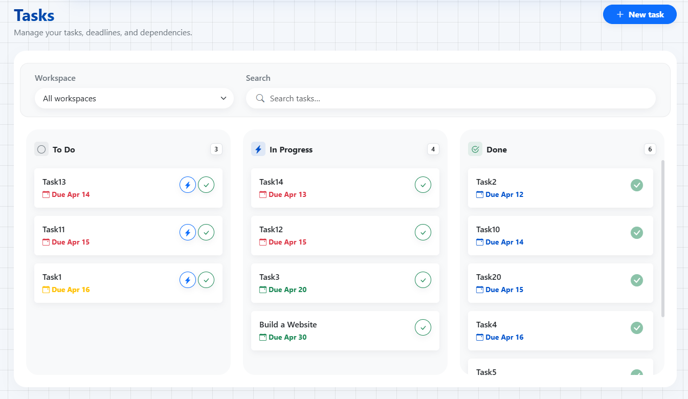 Task Management Kanban Board